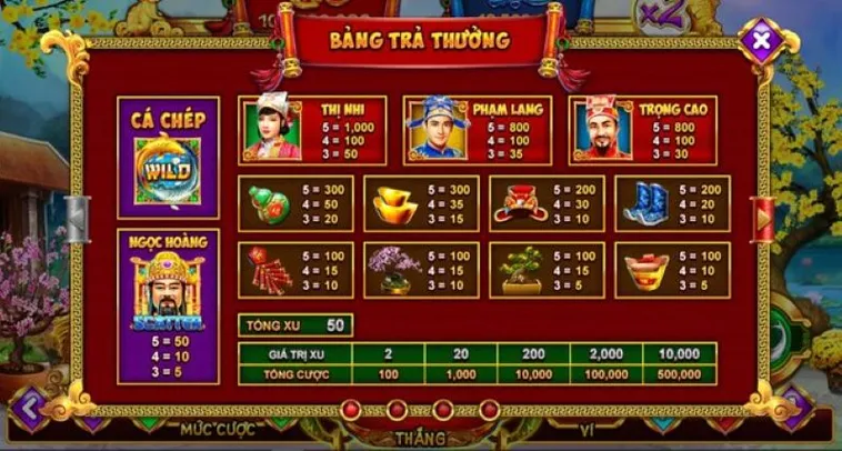 Thử Vận May Với Nổ Hũ Táo Quân King88 Săn Jackpot Khủng Ngay