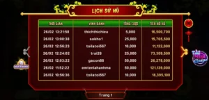 Săn Thưởng Lớn Với Nổ Hũ Xin Xăm King88 Tham Gia Ngay Hôm Nay