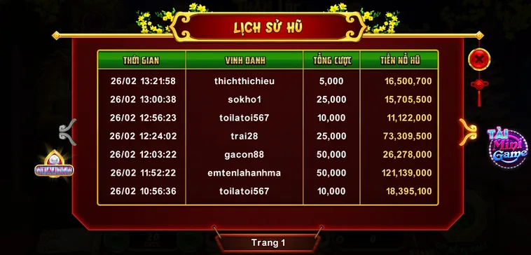 Săn Thưởng Lớn Với Nổ Hũ Xin Xăm King88 Tham Gia Ngay Hôm Nay